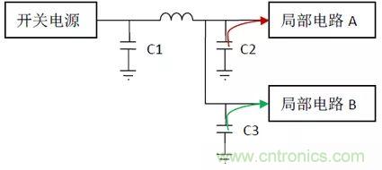 如何使用電源設(shè)計(jì)中的電容：鋁電解電容/瓷片電容/鉭電容？