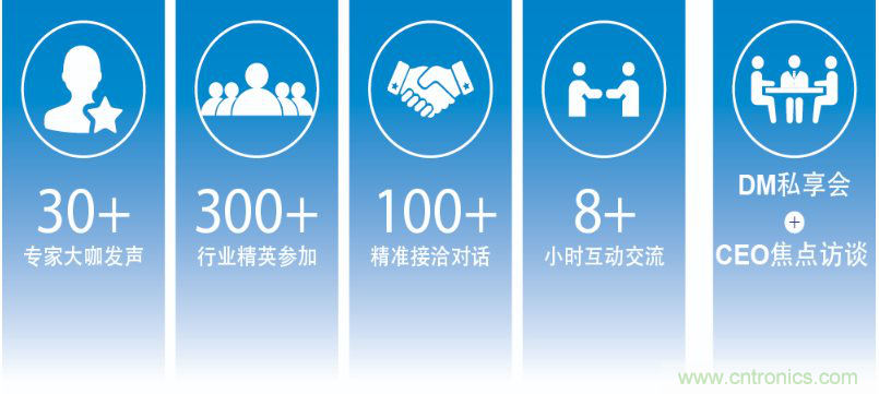 國(guó)內(nèi)外激光雷達(dá)大佬都來了，2019汽車激光雷達(dá)技術(shù)交流會(huì)重磅議題嘉賓搶先看！