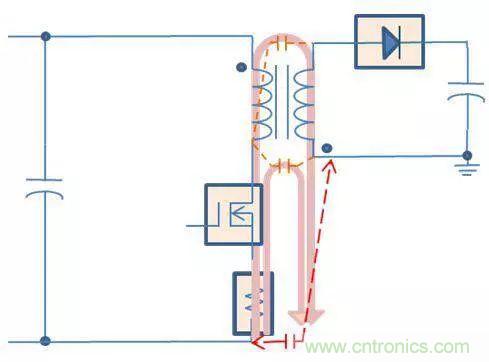老工程師多年經(jīng)驗總結(jié)，開關(guān)電源傳導(dǎo)EMI太重要了！