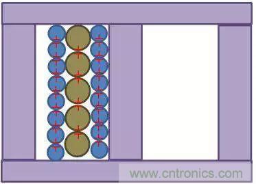 老工程師多年經(jīng)驗總結(jié)，開關(guān)電源傳導(dǎo)EMI太重要了！
