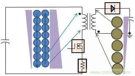老工程師多年經(jīng)驗總結(jié)，開關(guān)電源傳導(dǎo)EMI太重要了！