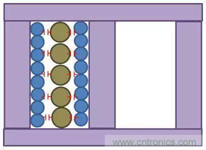 老工程師多年經(jīng)驗總結(jié)，開關(guān)電源傳導(dǎo)EMI太重要了！