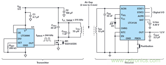 瞄準可穿戴市場的痛點，無線充電方案的選擇至關重要！