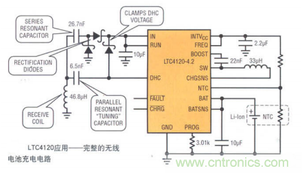 瞄準可穿戴市場的痛點，無線充電方案的選擇至關重要！