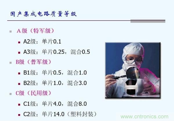 元器件應(yīng)用可靠性如何保證，都要學(xué)習(xí)航天經(jīng)驗(yàn)嗎？