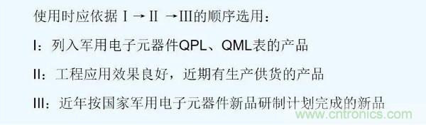 元器件應(yīng)用可靠性如何保證，都要學(xué)習(xí)航天經(jīng)驗(yàn)嗎？