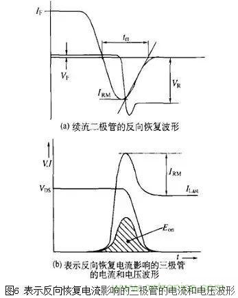 二極管的電容效應、等效電路及開關特性