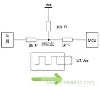 詳談：I2C設備導致死鎖怎么辦？