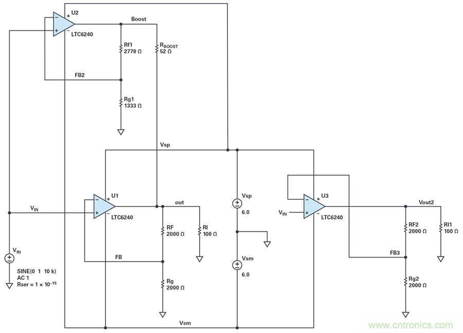 您真的能通過運(yùn)算放大器實(shí)現(xiàn)ppm精度嗎？