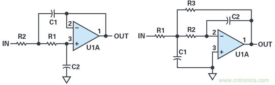 您真的能通過運(yùn)算放大器實(shí)現(xiàn)ppm精度嗎？