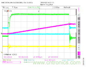 如何用隔離式柵極驅(qū)動(dòng)器和LT3999 DC/DC轉(zhuǎn)換器驅(qū)動(dòng)1200 V SiC電源模塊？