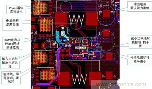 在熱插拔板載電源設計規(guī)范中，原來還要考慮電源、電容電感等因素