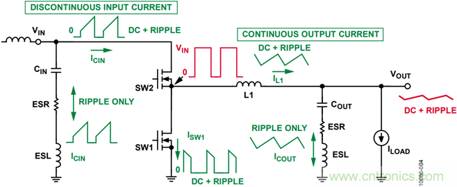 有了這款神器，選用合適的元器件不在話下！