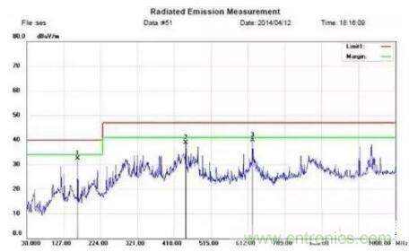 晶振大佬也得看，如何設計PCB晶振
