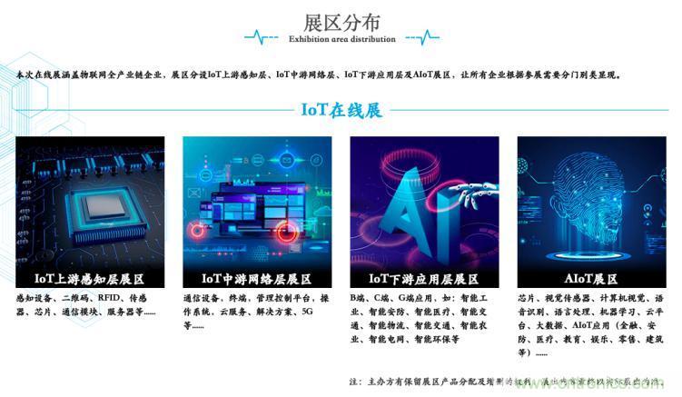 疫情變革線上模式，2020物聯網在線展震撼來襲！