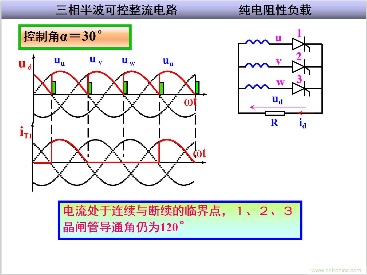 圖文講解三相整流電路的原理及計(jì)算，工程師們表示秒懂！