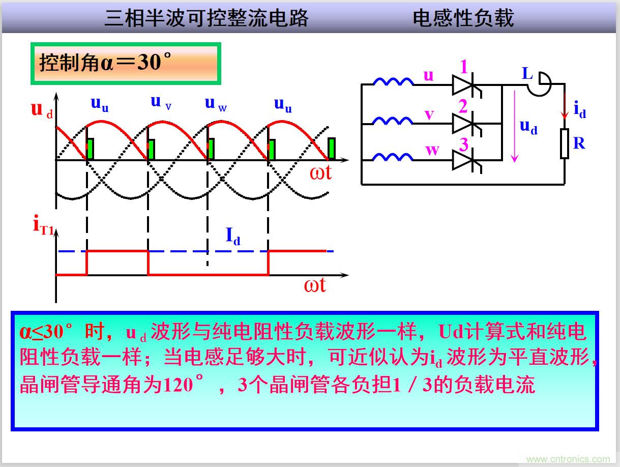 圖文講解三相整流電路的原理及計(jì)算，工程師們表示秒懂！