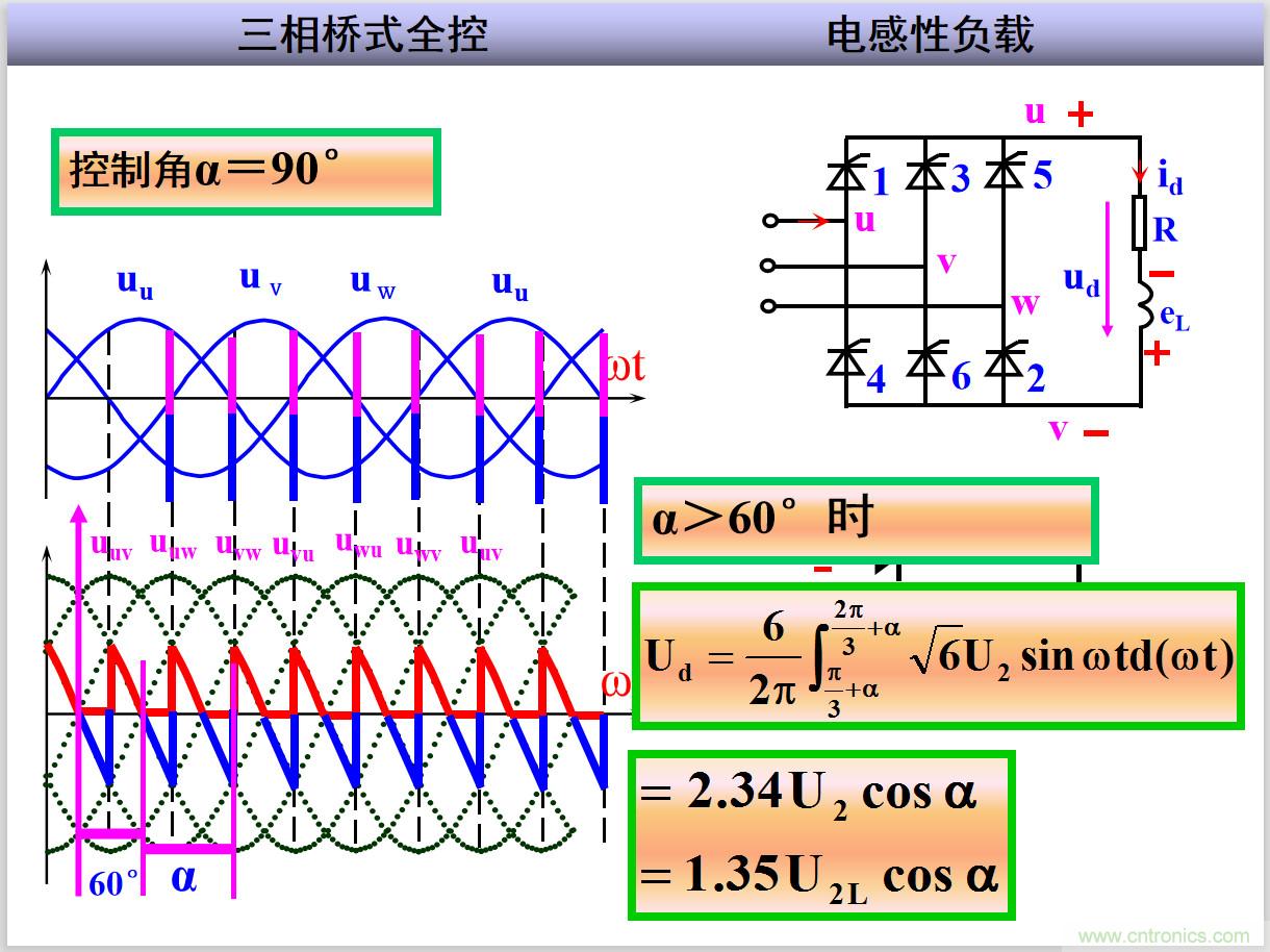 圖文講解三相整流電路的原理及計(jì)算，工程師們表示秒懂！