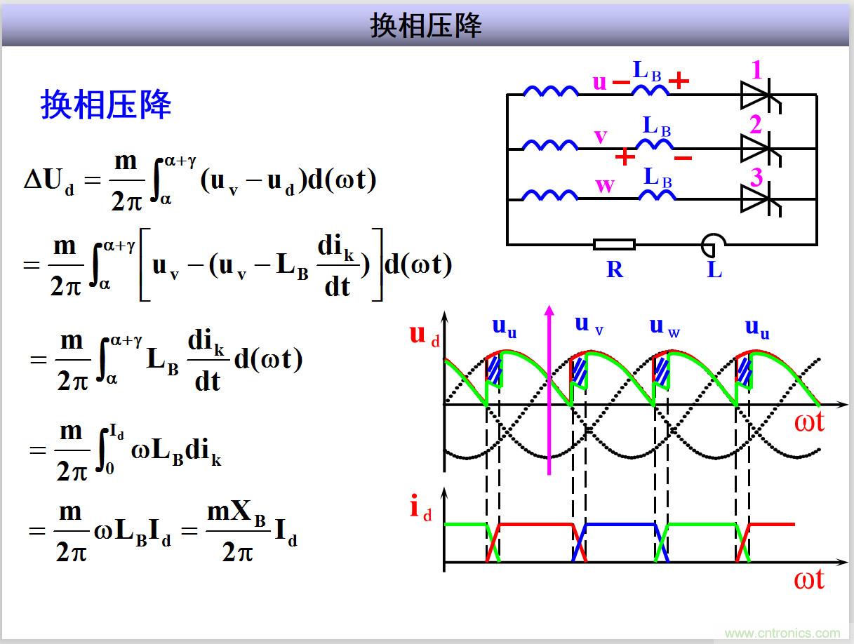 圖文講解三相整流電路的原理及計(jì)算，工程師們表示秒懂！
