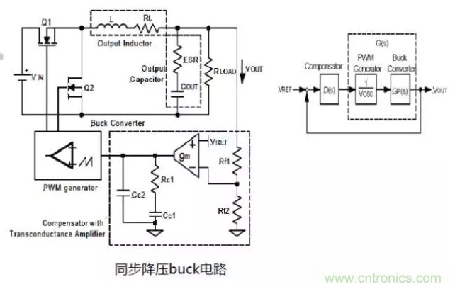 開關電源控制環路設計，新手必看！