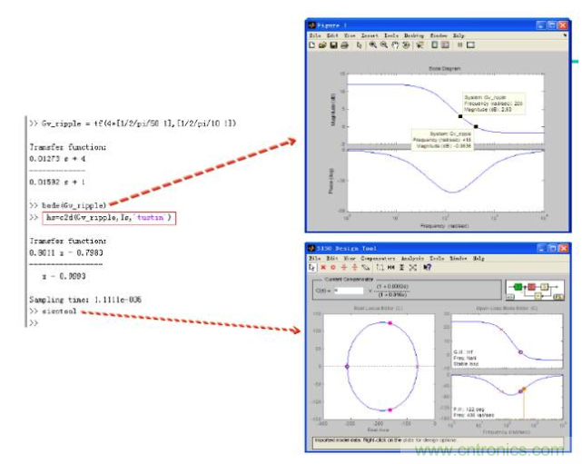開關電源控制環路設計，新手必看！