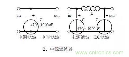 電源工程師必備求生技能&mdash;&mdash;20種經(jīng)典模擬電路