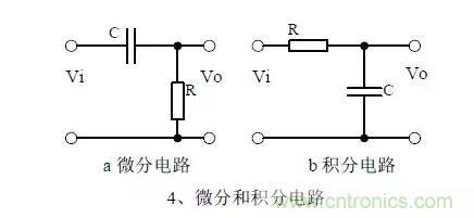 電源工程師必備求生技能&mdash;&mdash;20種經(jīng)典模擬電路
