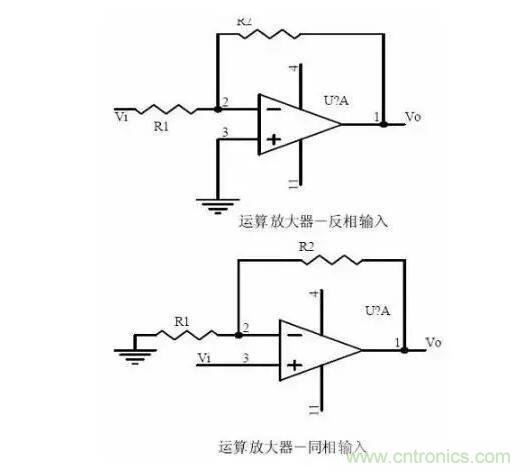 電源工程師必備求生技能&mdash;&mdash;20種經(jīng)典模擬電路