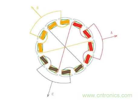 最全講解&mdash;&mdash;無刷電機工作及控制原理