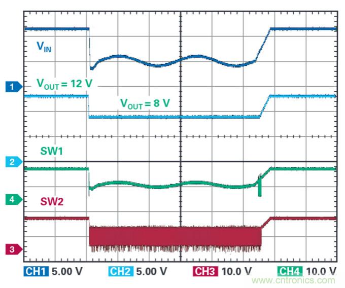 4開關(guān)降壓-升壓控制器，具備直通功能，可以消除開關(guān)噪聲