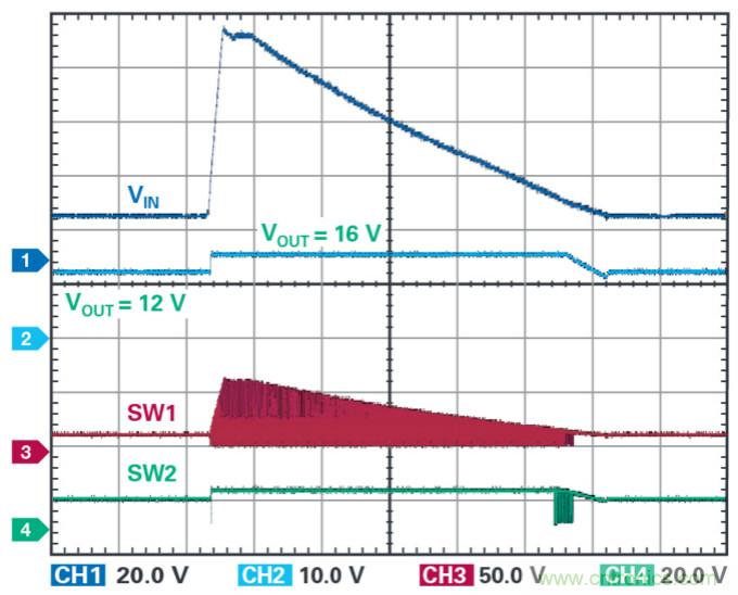 4開關(guān)降壓-升壓控制器，具備直通功能，可以消除開關(guān)噪聲