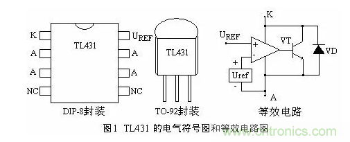 必看，猝不及防的玄妙！開(kāi)關(guān)電源快速確定反饋回路的參數(shù)