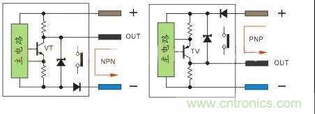 PLC與傳感器的接線都不會(huì)，還學(xué)啥PLC？