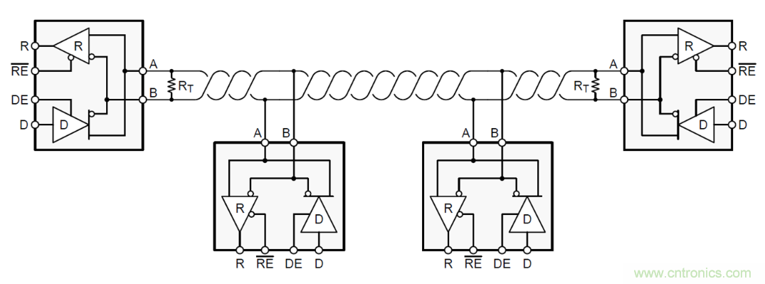 隔離式收發器難題是否讓您輾轉反側，我們知道的都告訴您！