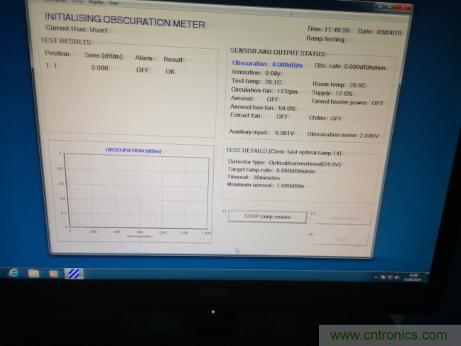 拒絕誤報(bào)！實(shí)例測(cè)試這款A(yù)DI煙霧探測(cè)器！