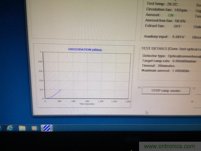 拒絕誤報(bào)！實(shí)例測(cè)試這款A(yù)DI煙霧探測(cè)器！