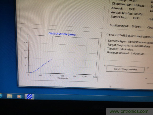 拒絕誤報(bào)！實(shí)例測(cè)試這款A(yù)DI煙霧探測(cè)器！