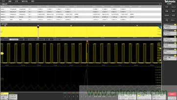 解決嵌入式系統信號調試的五個階段難題