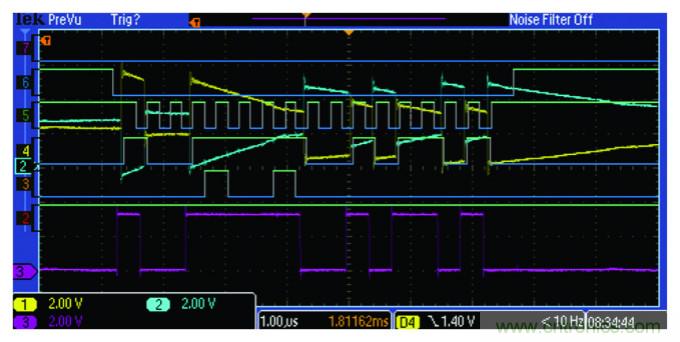 為工業(yè)4.0啟用可靠的基于狀態(tài)的有線監(jiān)控&mdash;&mdash;第2部分