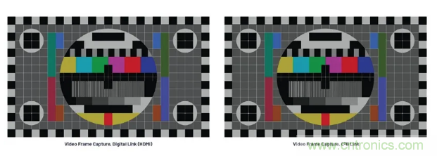 SD變HD，這款解決方案很有吸引力哦~