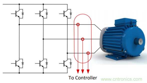 低漂移、高精度、直插式隔離磁性電機(jī)電流測(cè)量