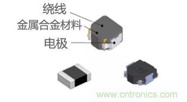 功率電感器基礎第1章：何謂功率電感器？工藝特點上的差異？