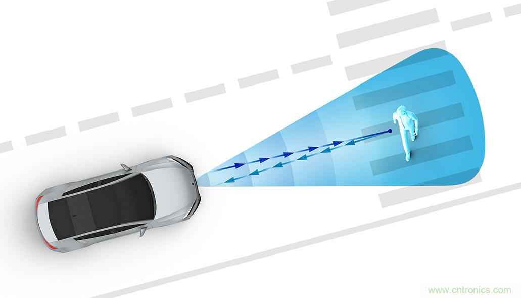 從ADAS到驅動器更換&mdash;&mdash;實際雷達性能是否足夠好？