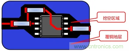 如何避免和消除自激振蕩？(下)
