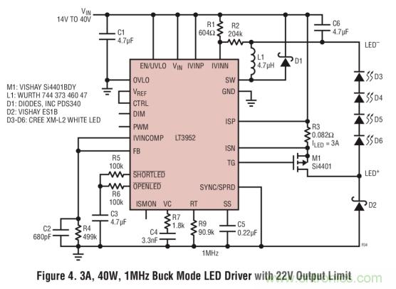具集成型電壓限制功能的3A、1MHz降壓模式LED驅動器