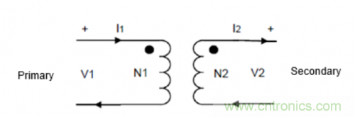 射頻變壓器阻抗不是常用50歐姆，該怎樣高精度測試？