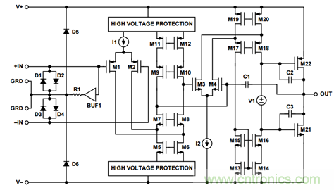 量子級別的超低電流如何測量？這里有一個超強方案哦~