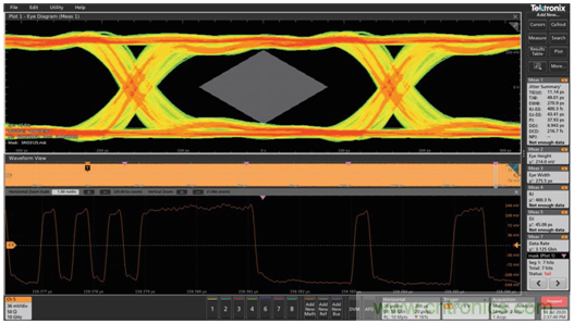 MSO6B專治抖動！查找和診斷功率完整性問題導致的抖動