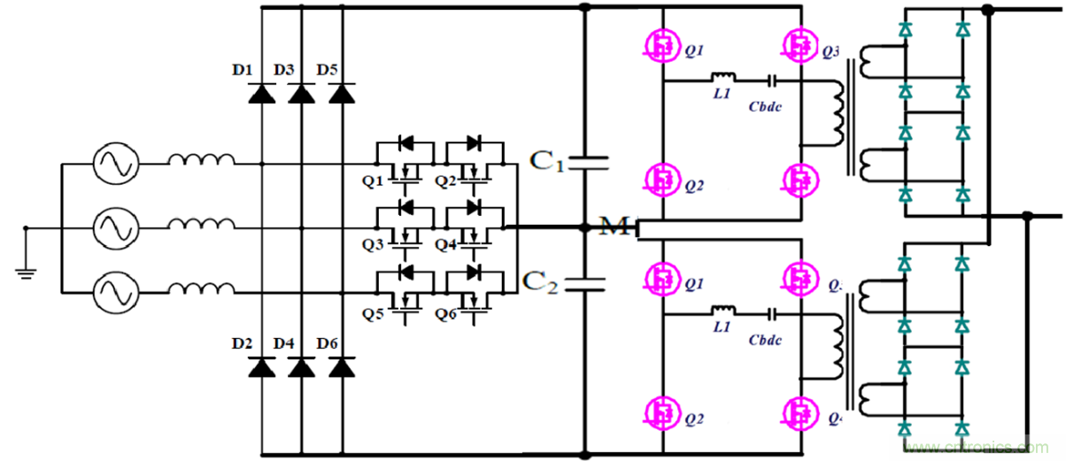 如何設(shè)計(jì)出更高能效的太陽(yáng)能、工業(yè)驅(qū)動(dòng)、電動(dòng)汽車(chē)充電樁和服務(wù)器等應(yīng)用