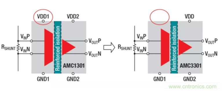 簡化隔離電流和電壓感應設計，我們都需要一個&ldquo;它&rdquo;